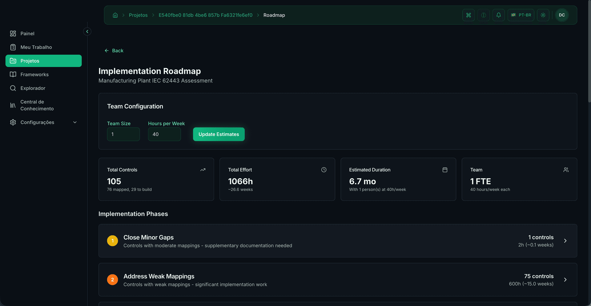 Implementation roadmap detail showing total controls, effort estimates, and implementation phases