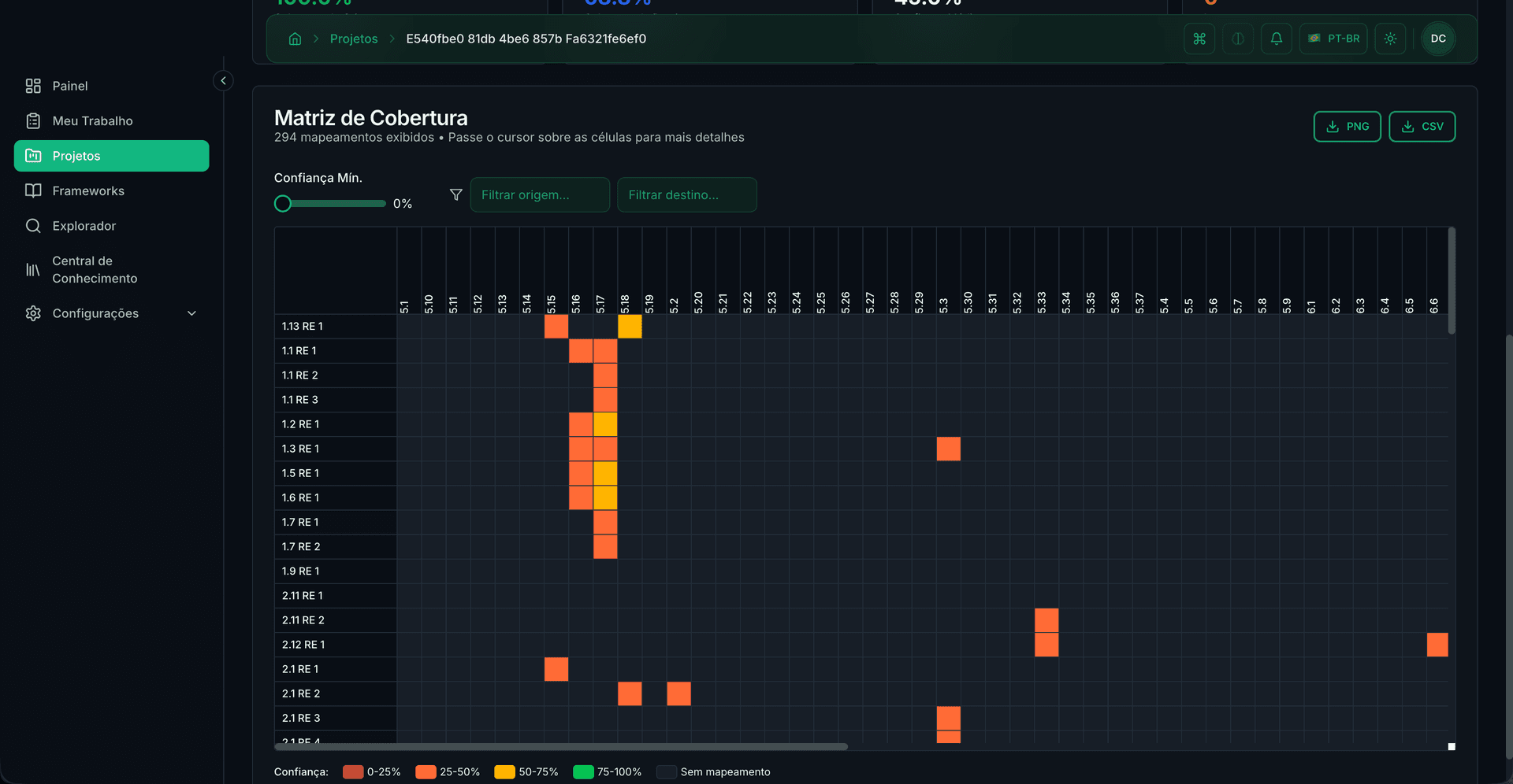 Coverage matrix heatmap showing control-to-control mappings with colour-coded confidence levels