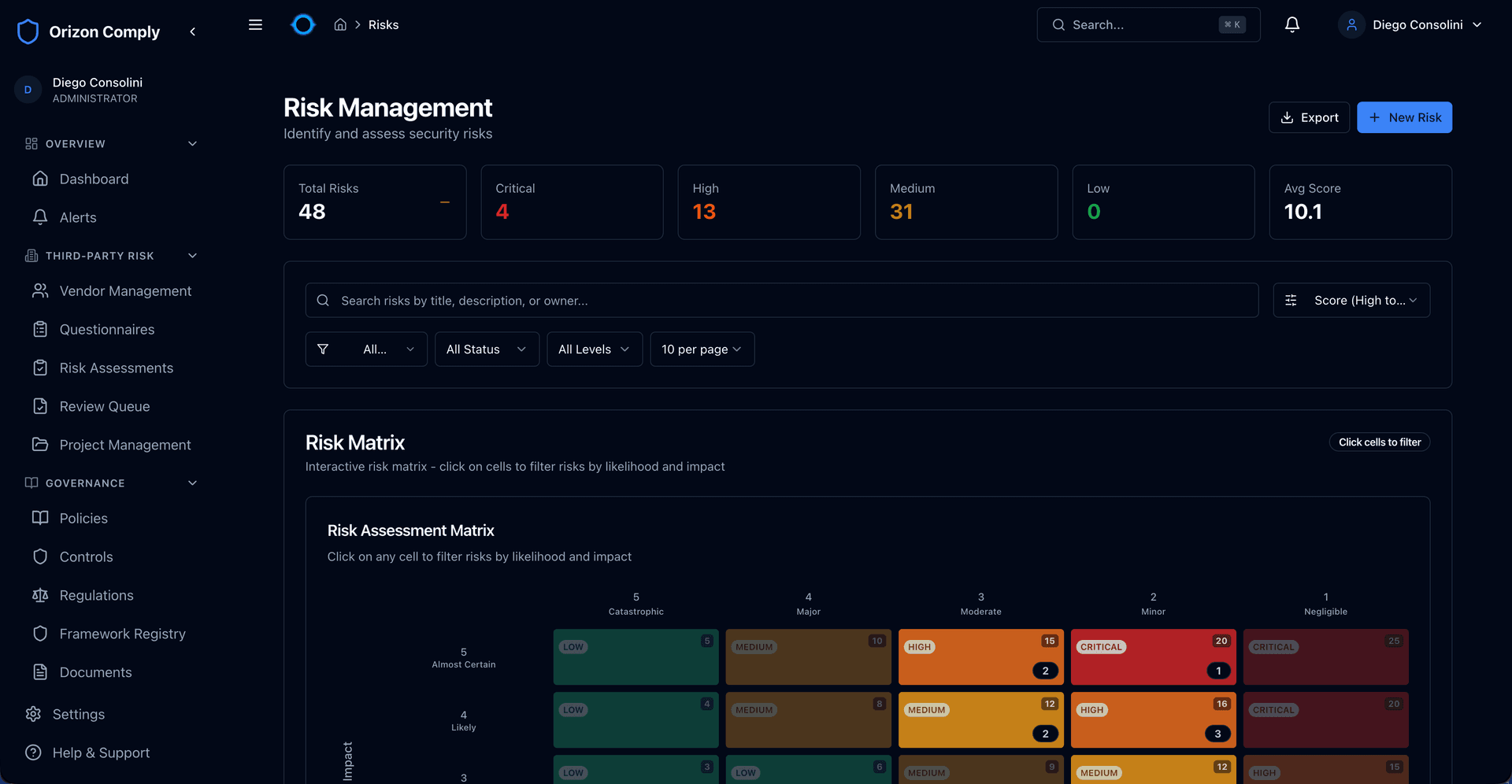 Orizon Comply — Risk Overview Dashboard