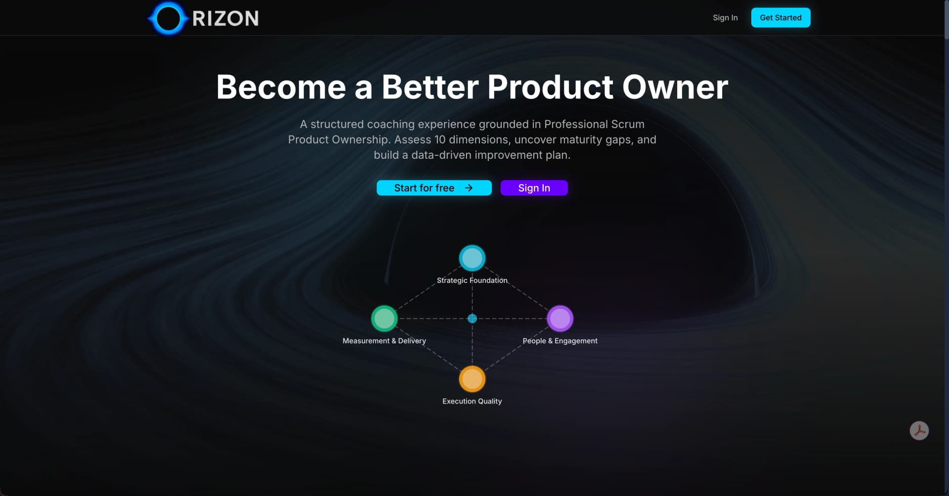 OrizonPO landing page showing the coaching dimension diamond