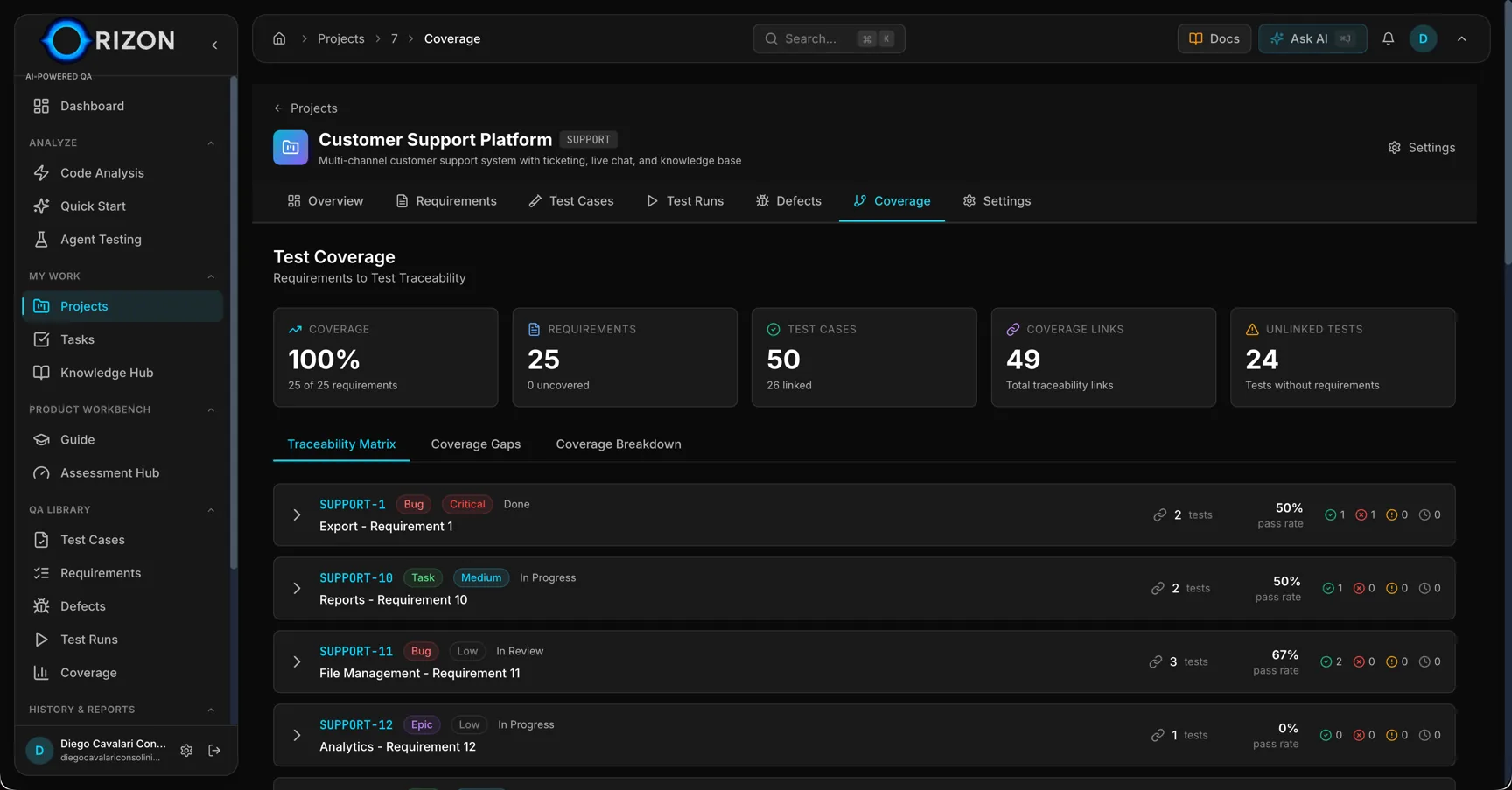 Coverage matrix with traceability