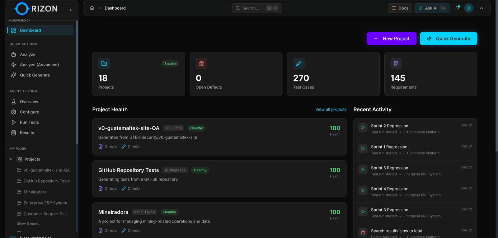 OrizonQA dashboard showing test cases and project metrics