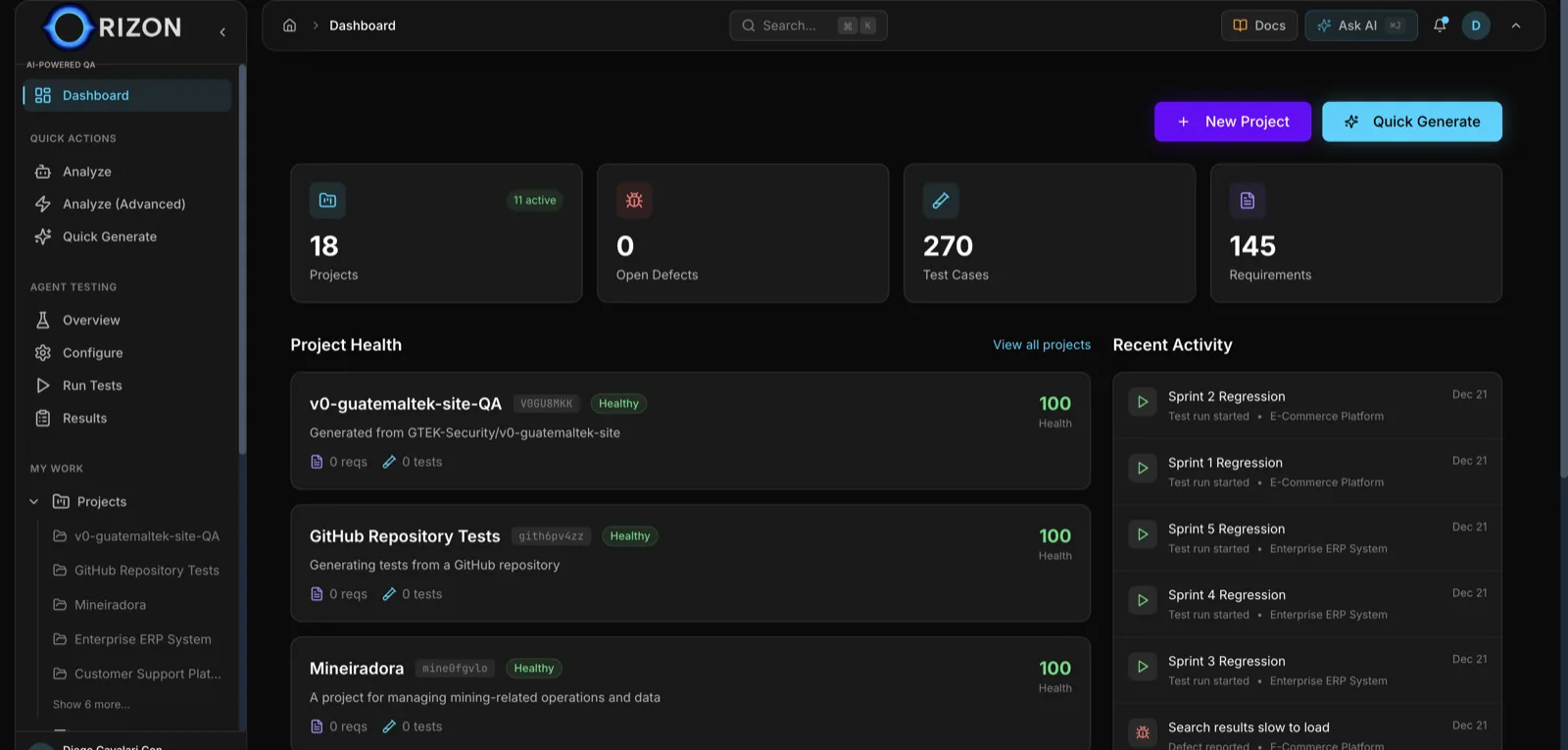 OrizonQA dashboard showing test cases and project metrics